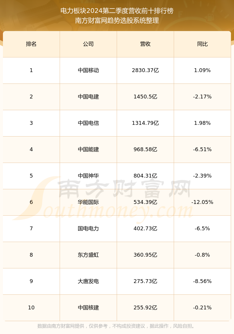 浙能电力最新消息2015：2015年浙能电力最新资讯