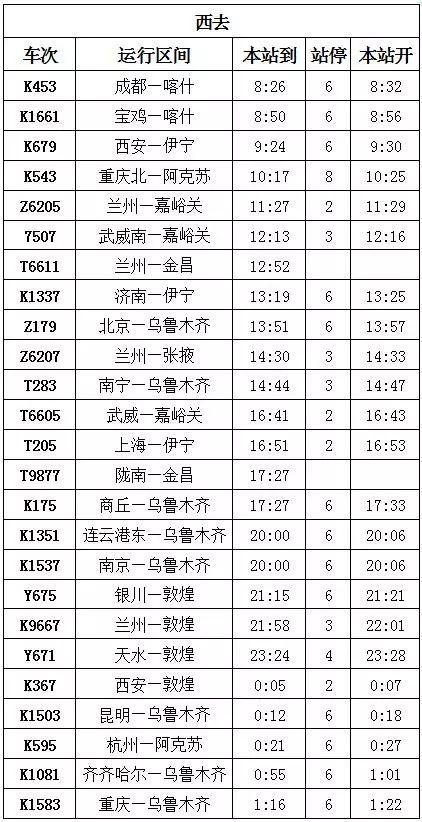 t381列车时刻表最新,“T381列车时刻表更新版”