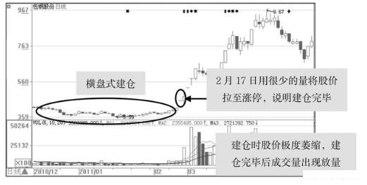 600010最新股价-600010实时股价一览