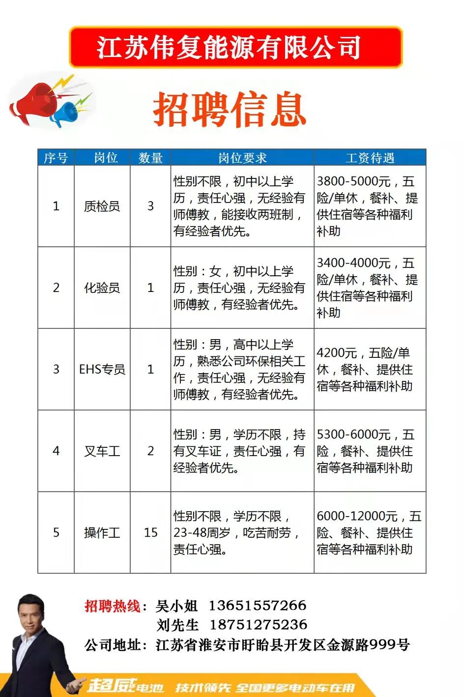 宜兴厂里最新招聘信息，宜兴工厂招聘资讯速递