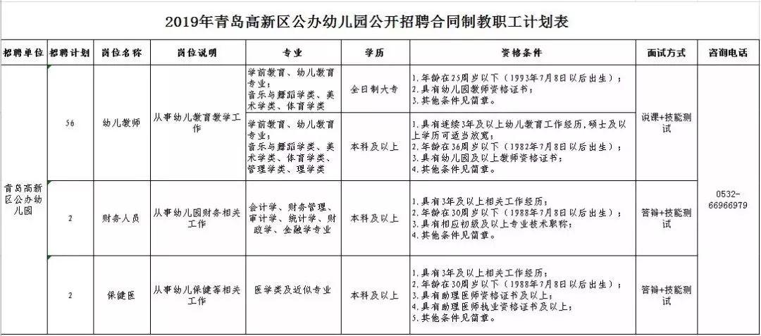 平度单位最新招聘信息，平度招聘资讯速递