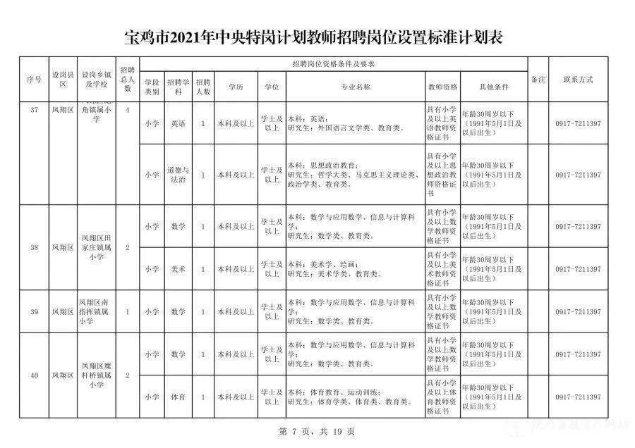 苏州招聘：汽车维修技师岗位热招中