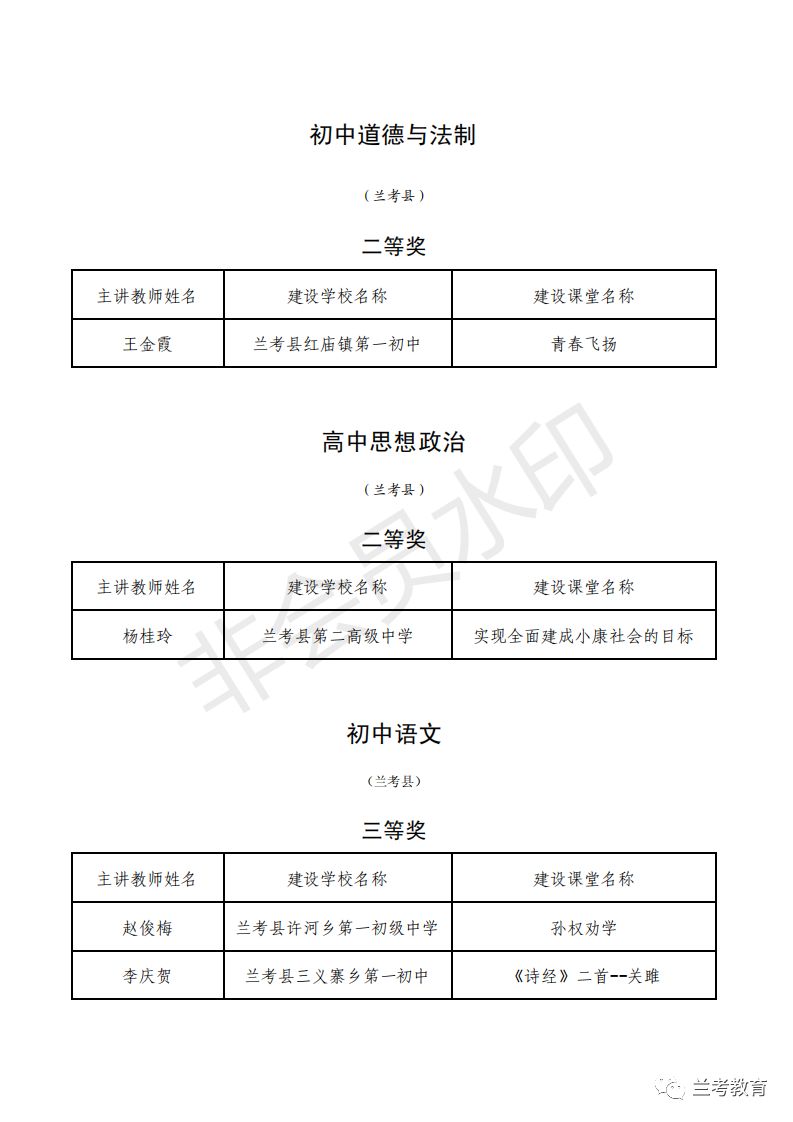 兰考教师薪资动态揭晓