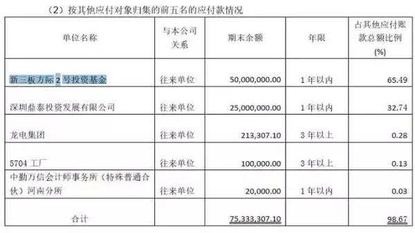 达仁资管最新消息｜达仁资管资讯速递