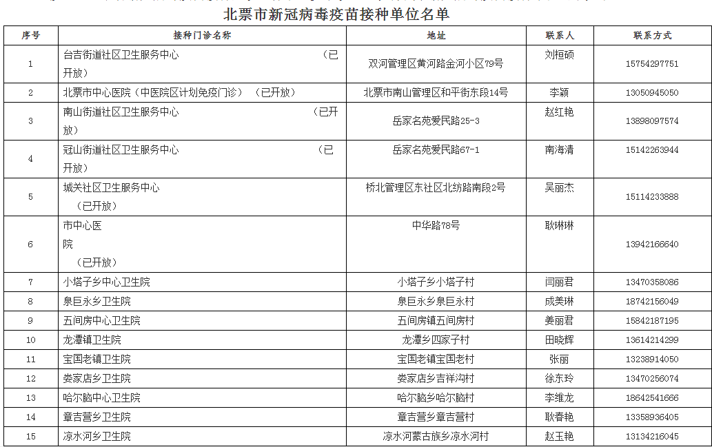 广西最新领导任命｜广西领导层新变动揭晓