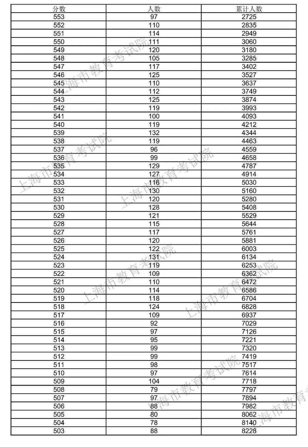 最新学生短片线上观影指南