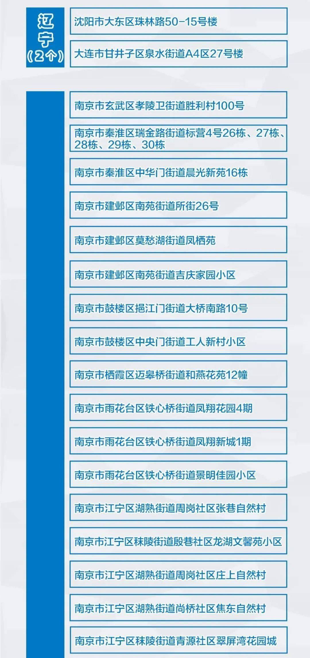 我国疫情防控新进展，治愈病例持续增长！