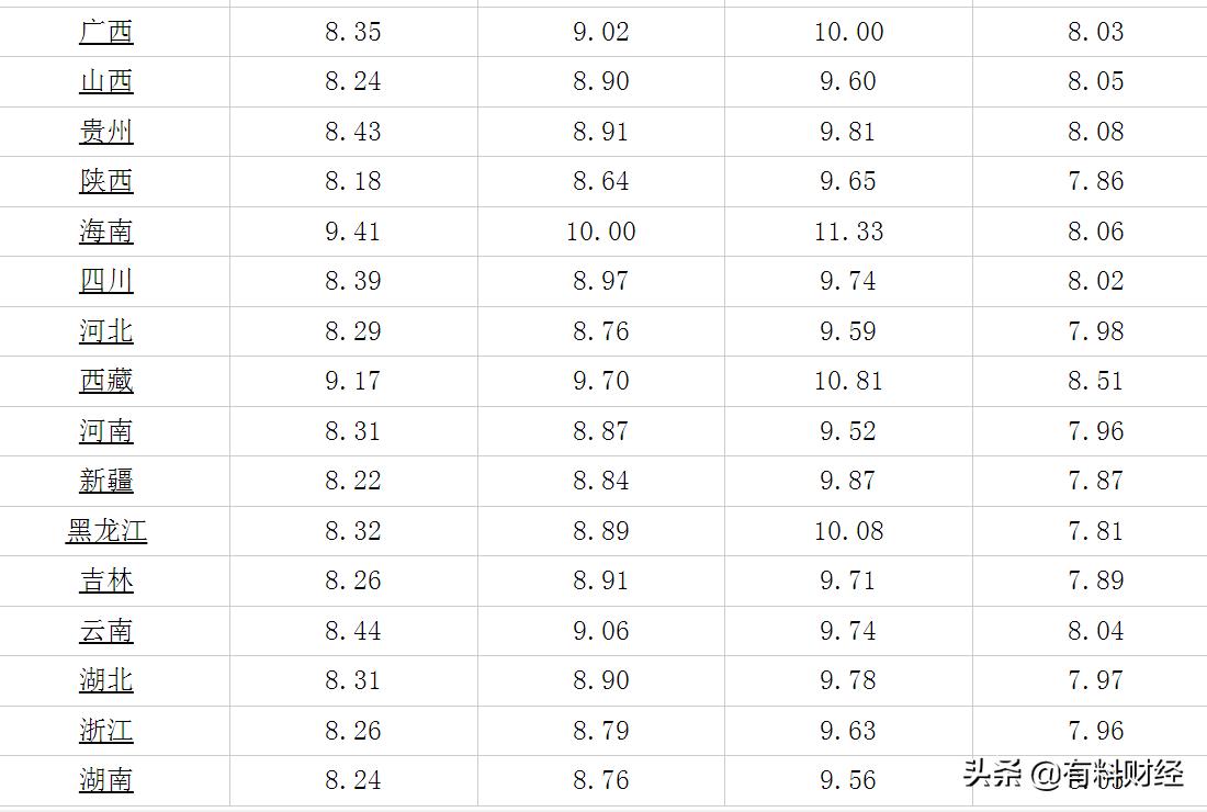 安徽油价喜讯连连，今日最新优惠信息速览