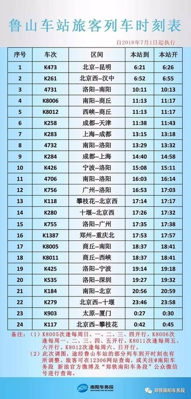 铁路时刻表调整最新资讯