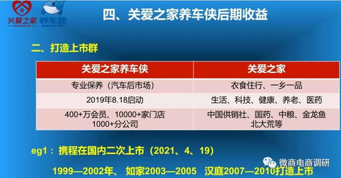 全新升级版酸碱平衡奖金体系揭秘