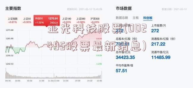 亚光科技股价动态：最新资讯一览