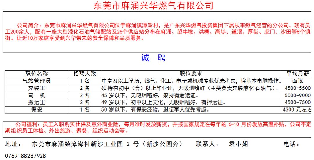 【安丘地区】最新兼职岗位汇总，快速找到心仪工作！